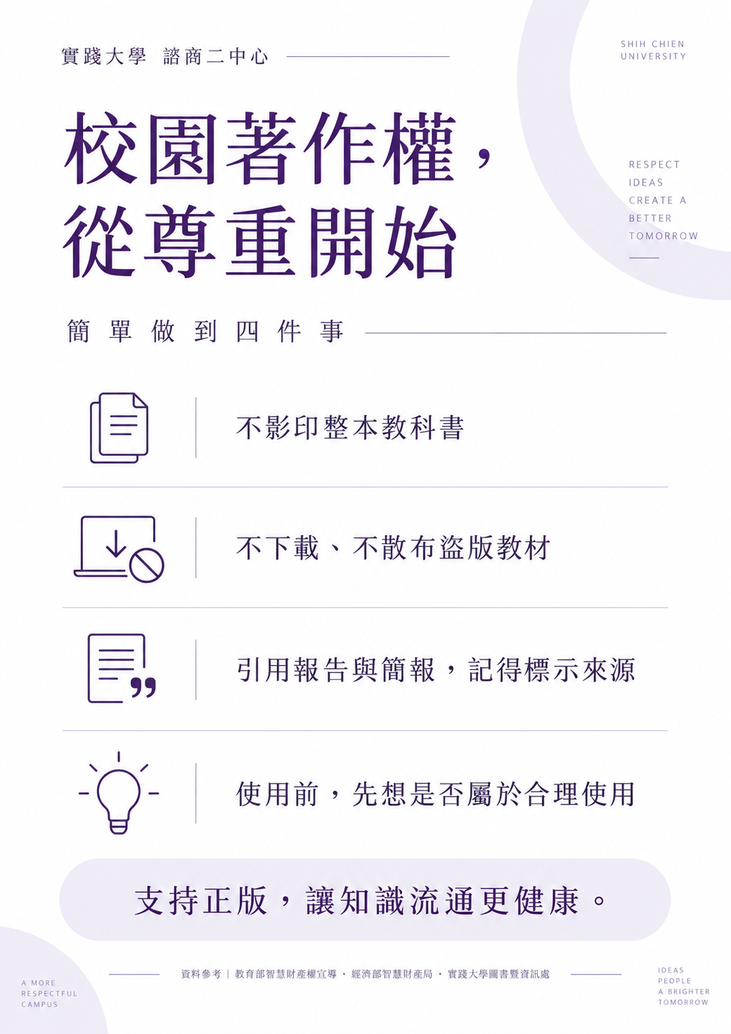 智慧財產權宣導另開新視窗